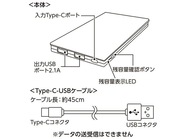 全面印刷できるモバイルチャージャー6000コンパクト使用方法