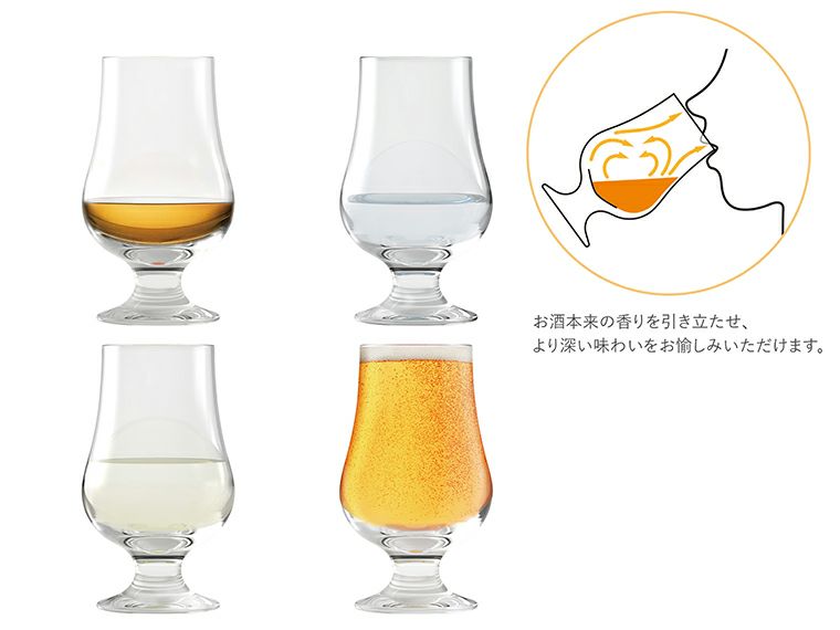 東洋佐々木ガラステイスティンググラス 190ml使用イメージ