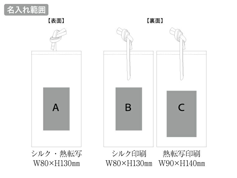 厚手コットンラッピング巾着（S）名入れ範囲
