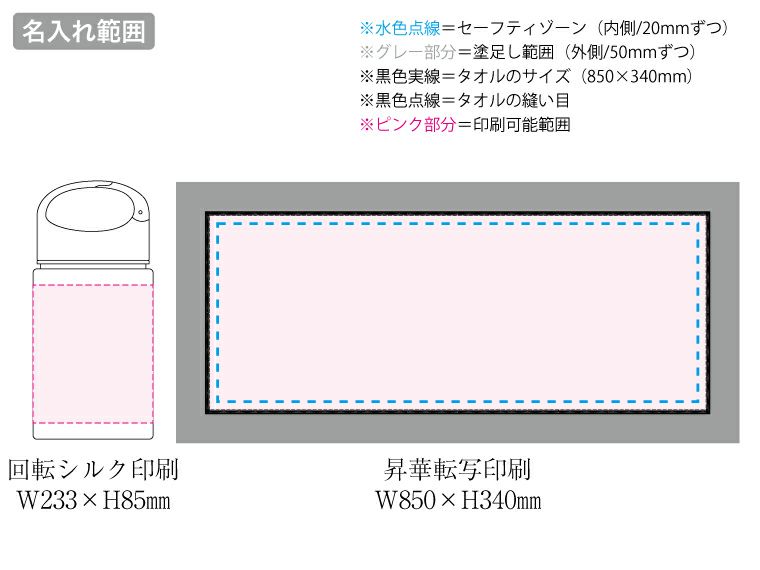 涼感フェイスタオル　抗菌タイプ（ボトルケース付）　ホワイトの名入れ範囲