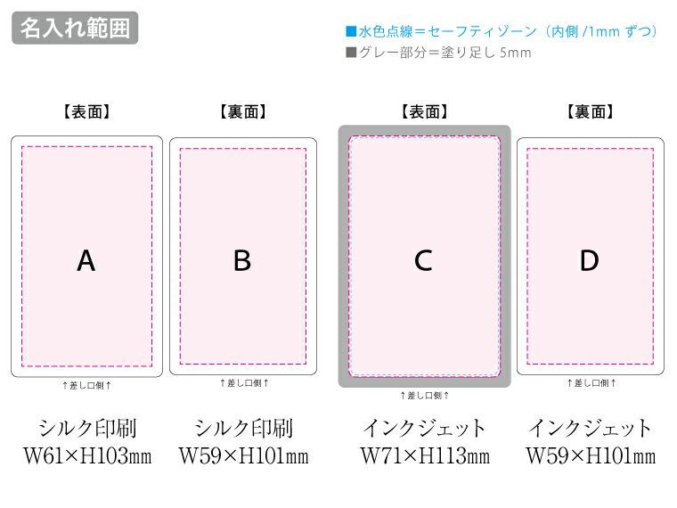 全面印刷できるモバイルチャージャー10000　コンパクトの名入れ範囲