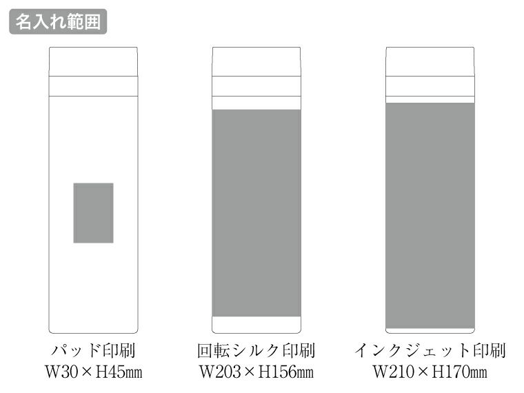 スリムサーモステンレスボトル500ml　ver.2の名入れ範囲