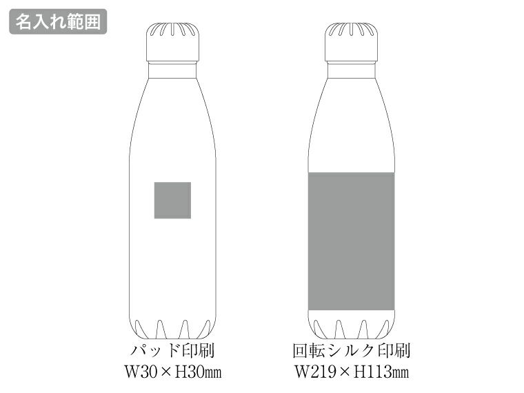 ロケットサーモボトル　540mlの名入れ範囲