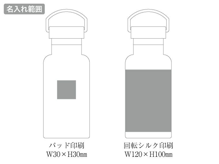 メタルハンドルサーモボトル420mlの名入れ範囲