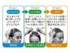 ご使用の手順