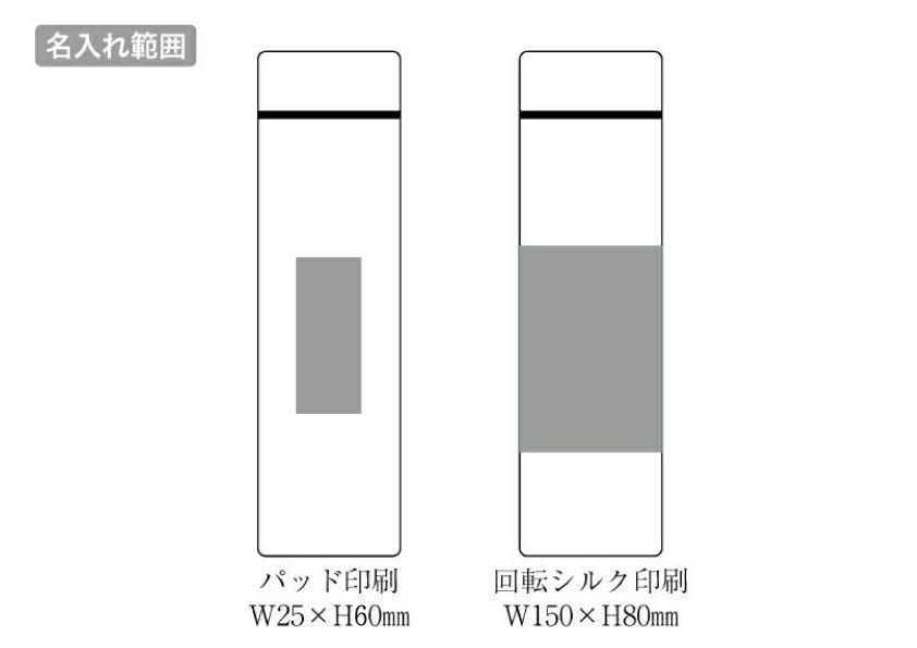 セルトナ・スタンダード真空ステンレスボトルの名入れ範囲