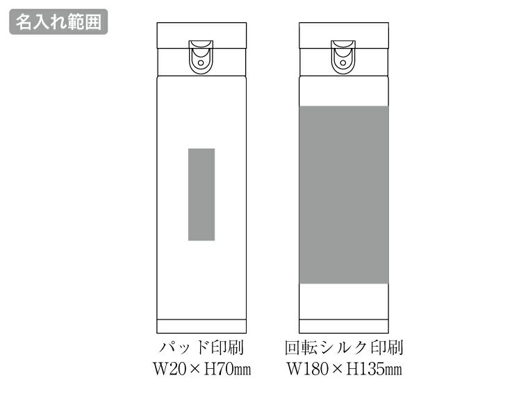 セルトナ・ワンタッチ式真空ステンレスボトルの名入れ範囲