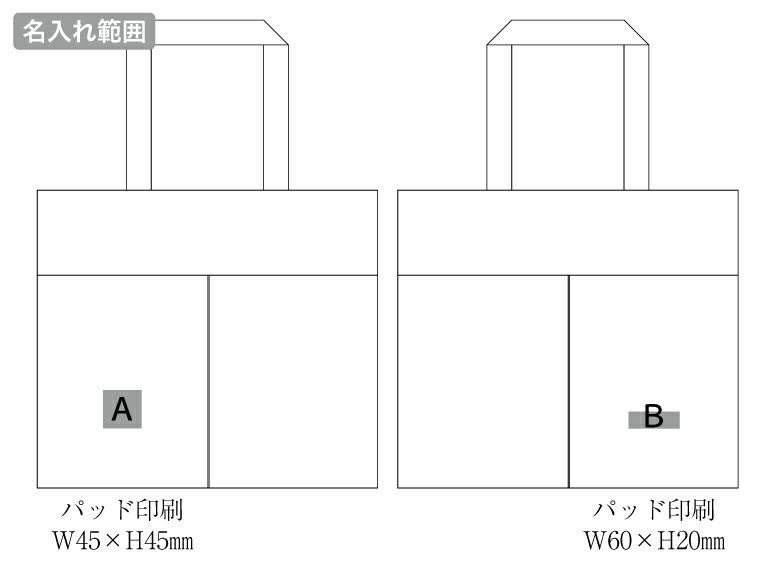 収納王子コジマジック・仕分け上手なマルチランドリーバッグ名入れ範囲