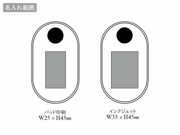 バッテリー＆ウォーマー5000の名入れ範囲