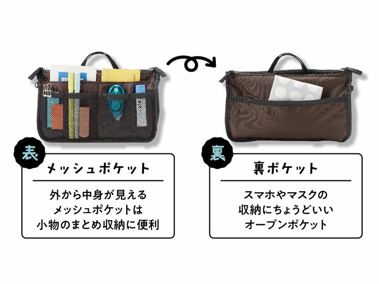 表面メッシュポケットと裏面ポッケト