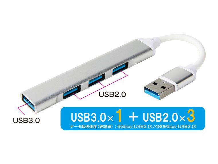 便利な4in1USBハブ