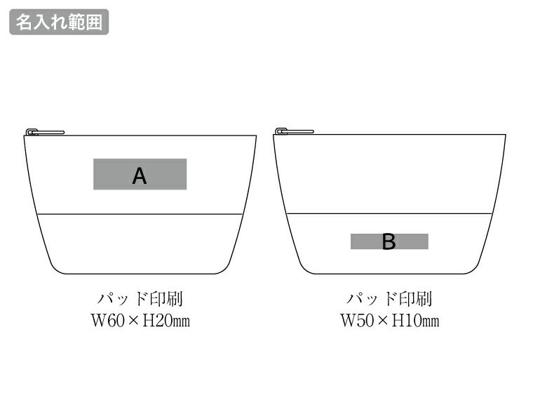 バイカラーズ・ポーチの名入れ範囲
