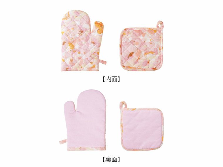 内面、裏面
