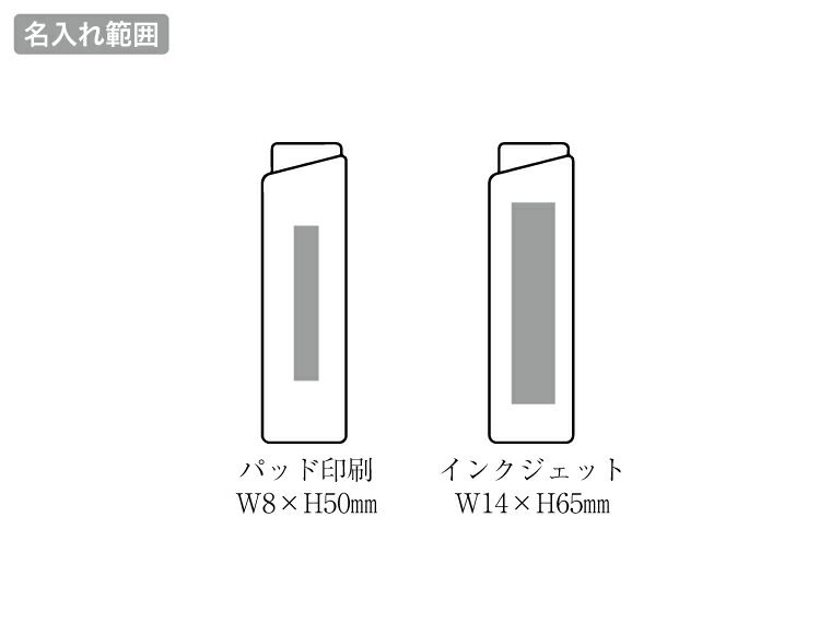 名入れ範囲