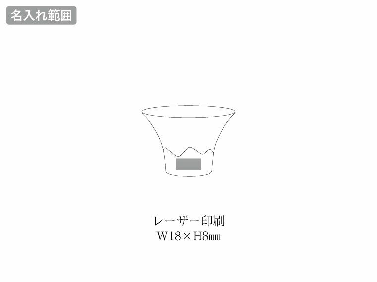 名入れ範囲