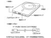 マグネット対応ワイヤレスモバイルチャージャー5000使用方法