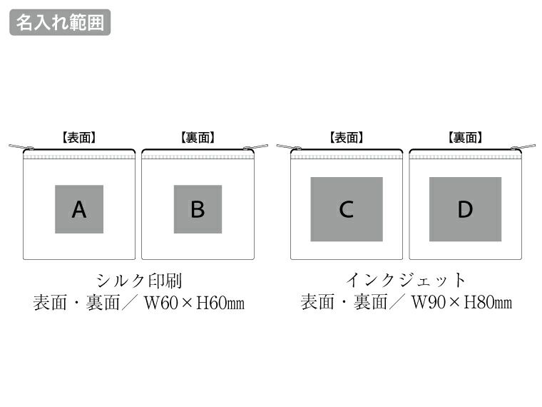 カラーファスナークリアポーチ（S）名入れ範囲