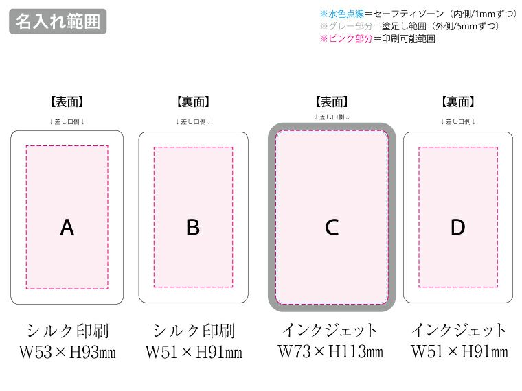 PD急速充電コードインモバイルチャージャー10000（全面印刷対応）名入れ範囲