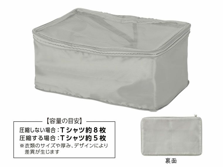 容量の目安