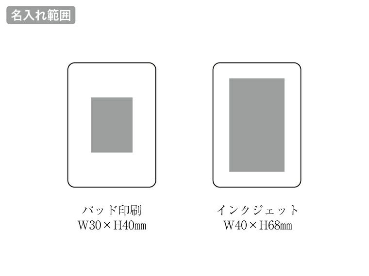 急速充電・薄型軽量モバイルバッテリー5000の名入れ範囲