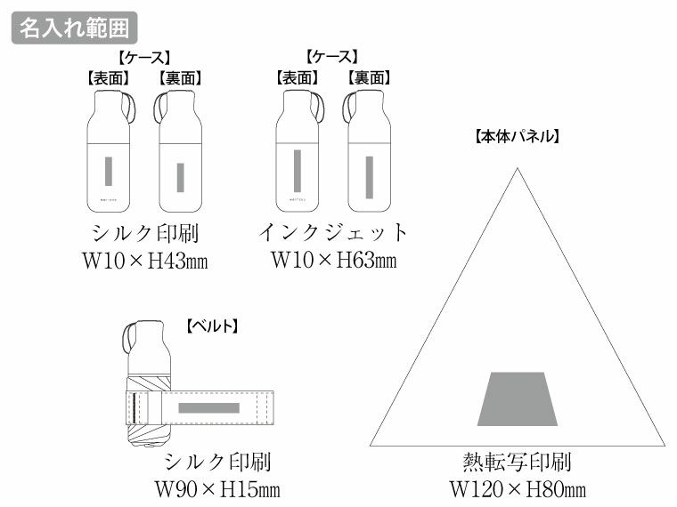 コンパクトボトル遮光アンブレラUPF50+の名入れ範囲