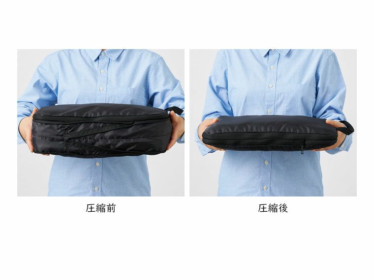 圧縮前と圧縮後