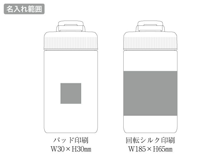目盛り付シェイカーボトル（シリコンボール付）の名入れ範囲
