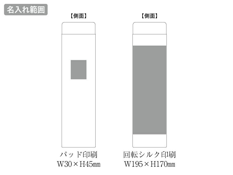 ステンレスサーモドリンクボトル　530mlの名入れ範囲