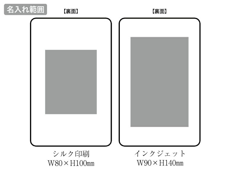 スマシェフ　たためる多機能まな板の名入れ範囲