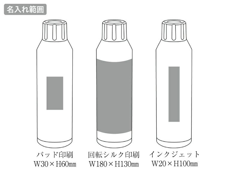 真空ステンレス炭酸ボトル 480ml名入れ範囲