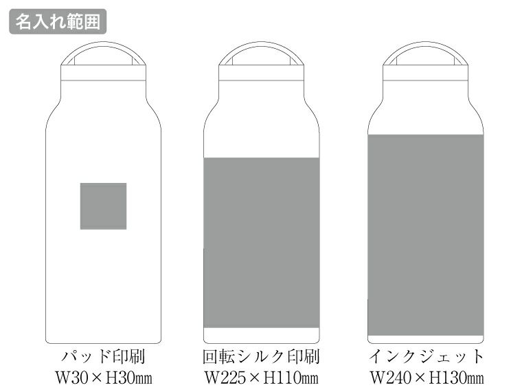 Handitシンプルサーモボトル500ml名入れ範囲
