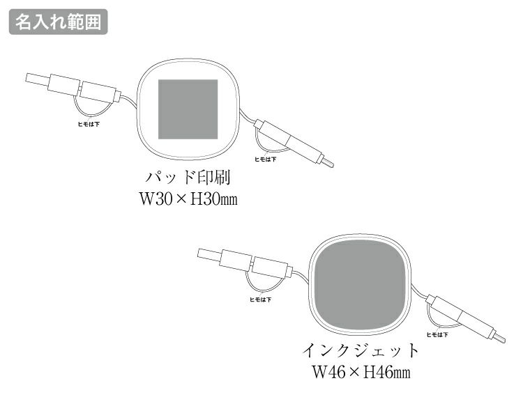 リール式3in2 ケーブル名入れ範囲