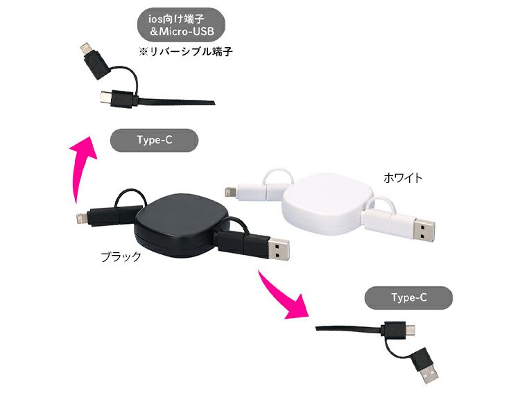リール式3in2 ケーブル使用方法