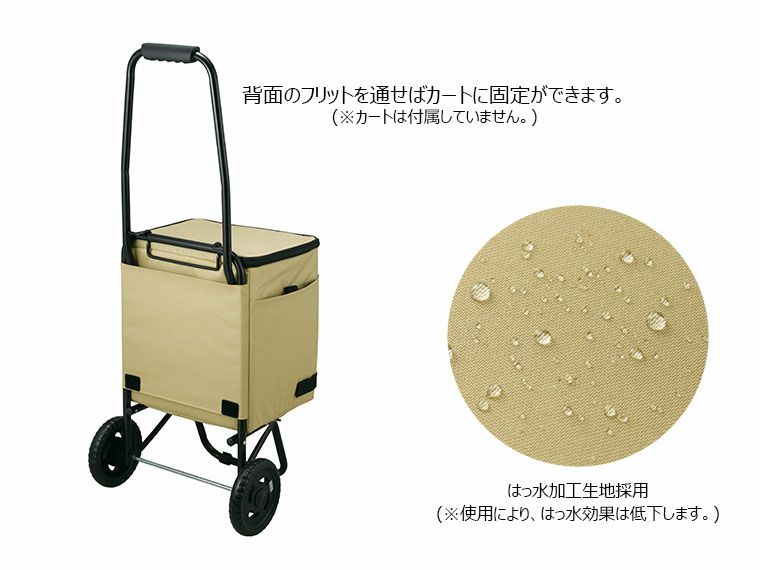 背面のフリットを通してカートに固定