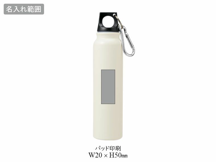 カリーネ／アルミボトル　220mlの名入れ範囲