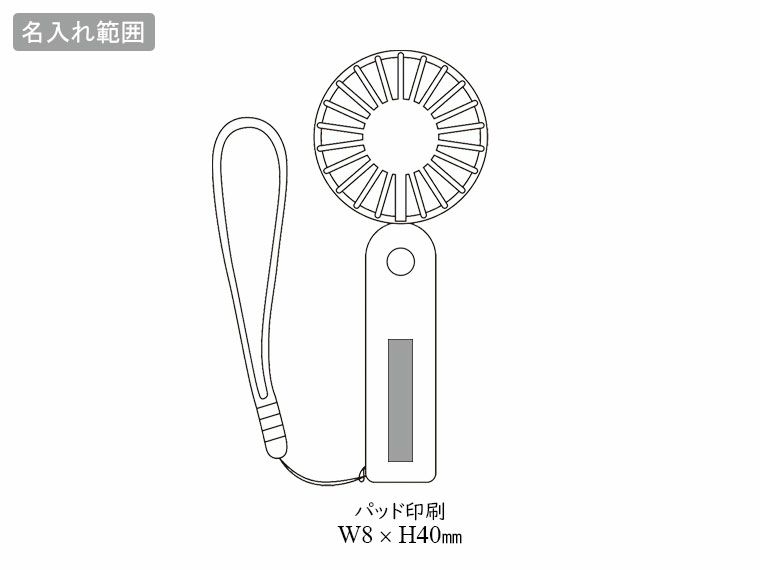 ピュアリフレミニダブルファンの名入れ範囲