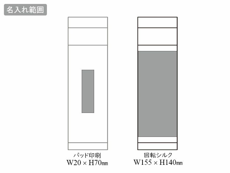 セルトナ・真空ステンレスボトル（ストッパー付き）の名入れ範囲