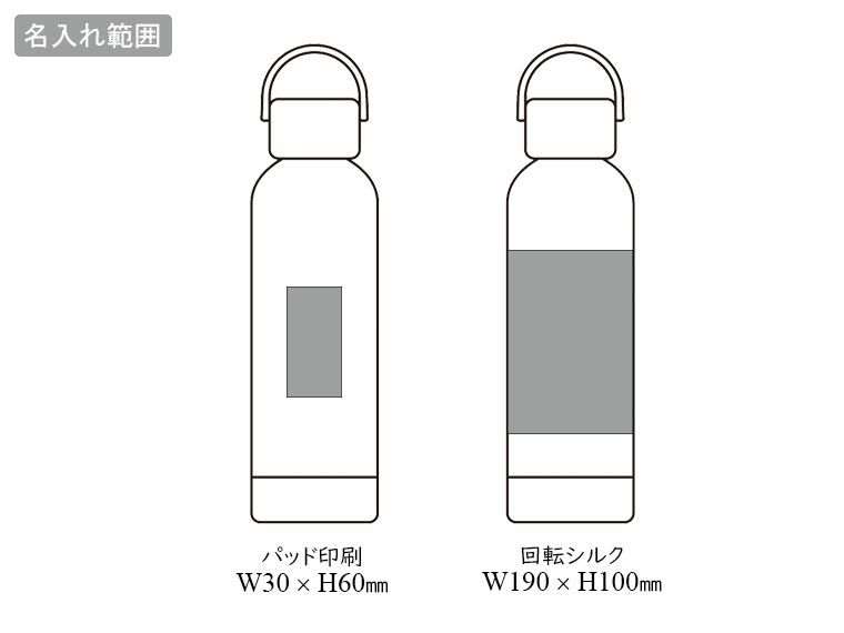 ナチュラルバンブー真空ステンレスボトルの名入れ範囲