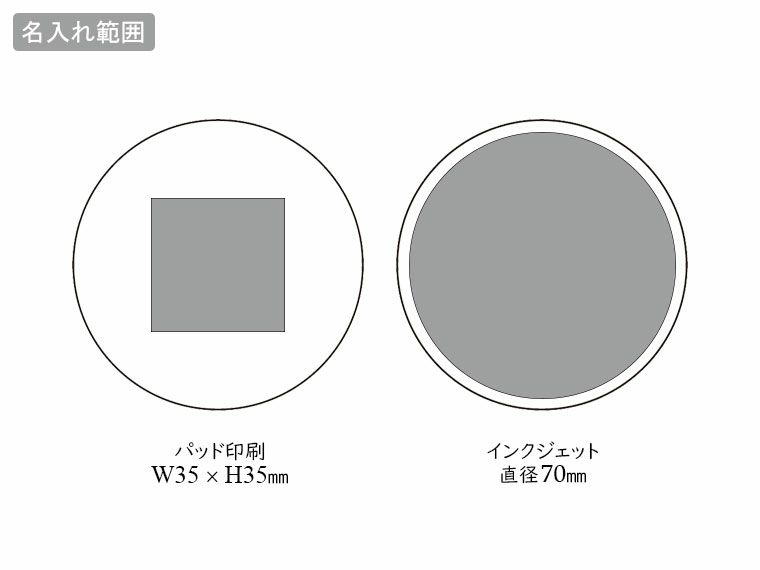 サークルスライドミラーの名入れ範囲