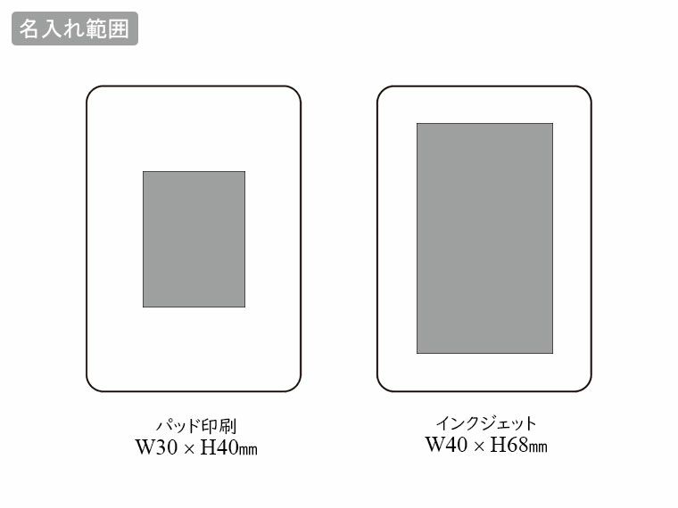 薄型軽量 急速充電モバイルバッテリー5000の名入れ範囲