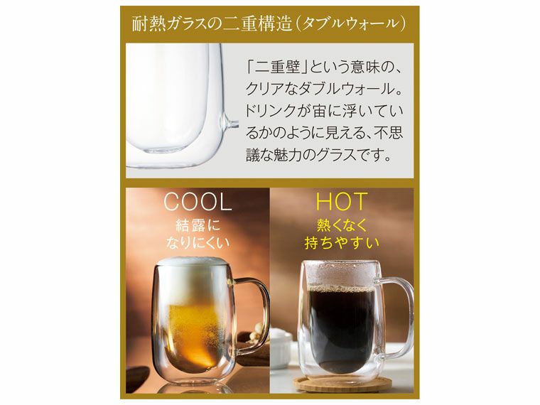 耐熱ガラスの二重構造