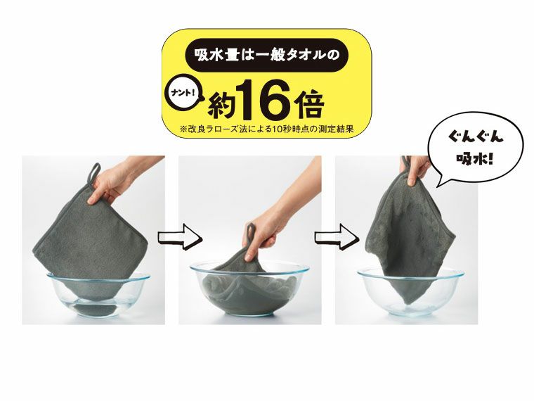 吸水量は一般のタオルの約16倍