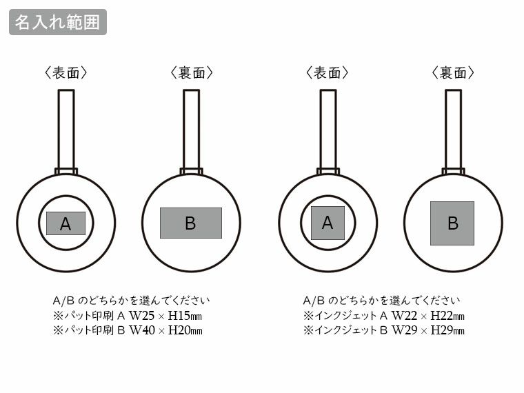ケース付マルチチョイスUSBコイルケーブルの名入れ範囲