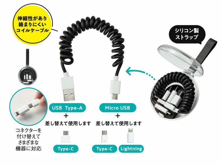 コネクター付け替えパーツ