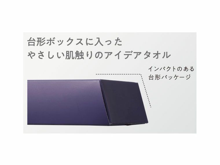 台形ボックス