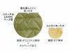 面面は風を通しにくくあったか、裏面はふんわりあったかボア素材