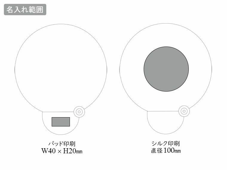 フォールディングファン(カラーズ)名入れ範囲