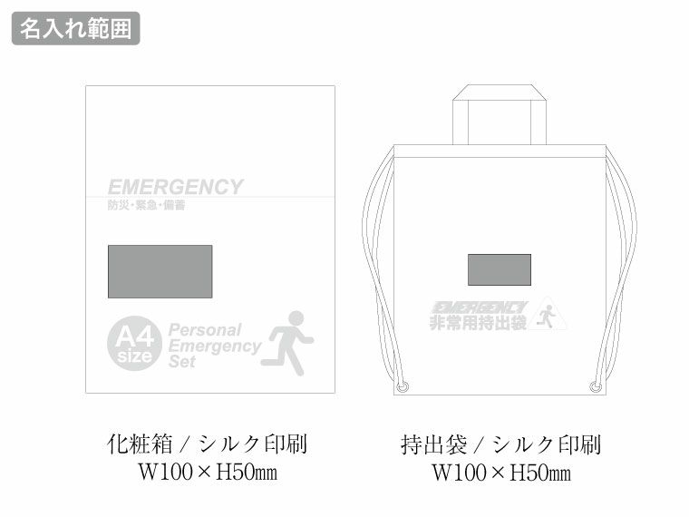 １DAY災害対策 25点セット EP-70の名入れ範囲