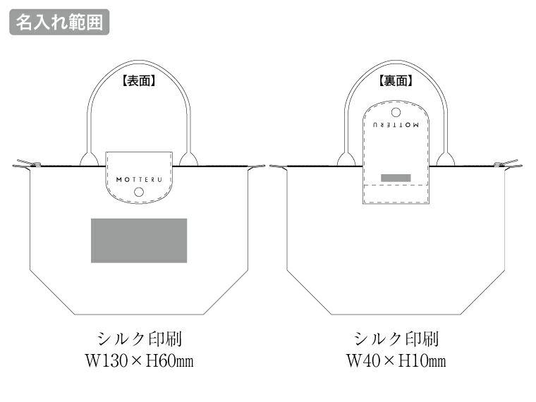 セリナクーラーランチトートの名入れ範囲
