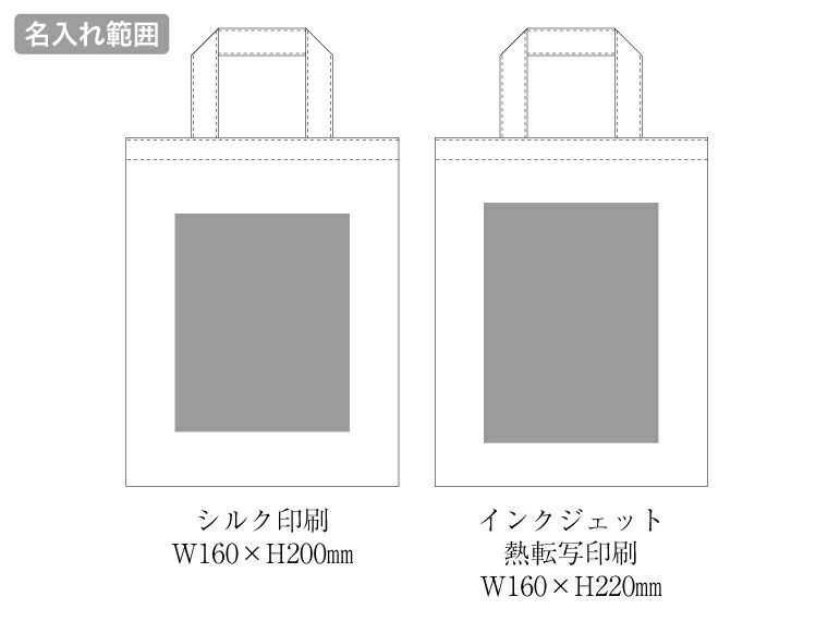 ライトキャンバスフラットバッグ（M）　ナチュラルの名入れ範囲